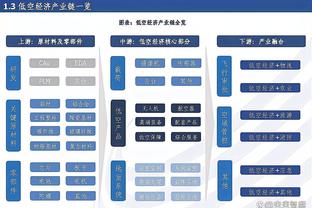 罗体：尤文基本锁定世俱杯资格，三月份决定囧叔和拉比奥特的未来